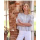 Cleopatra Blouse Maine Stripe with Seaside Hand Smocking Edition 39